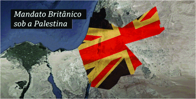 Mandato britânico sob a palestina